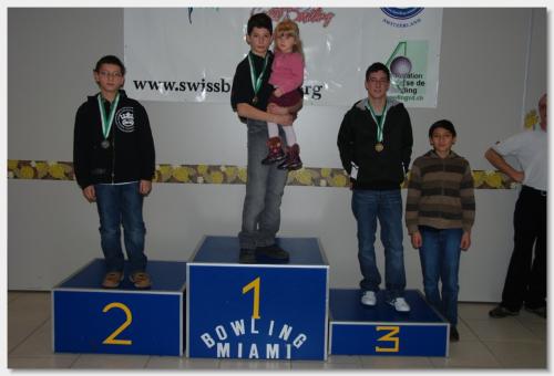63 juniors hommes c