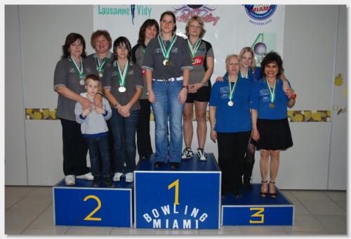 64 triplettes dames