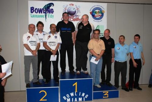 Ligue inter bowling 2007